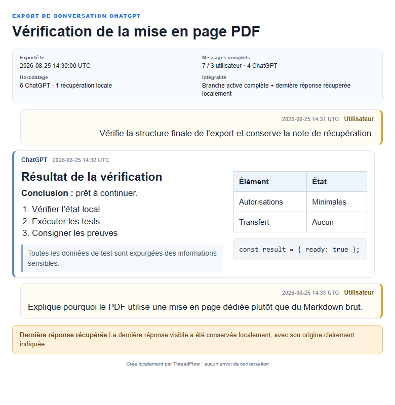 Un document pour les humains et l’IA.