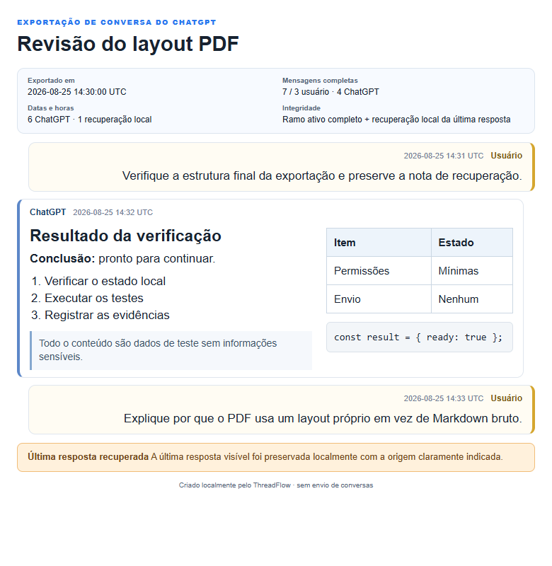 Um registro para pessoas e IA.